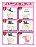 Affiche-Le lavage des mains-Spécial Saint-Valentin Affiche-Le lavage des mains-Spécial Saint-Valentin