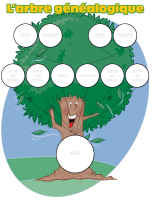 Bricolage - Arbre g&eacute;n&eacute;alogique