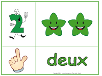 Chiffre 2 Chiffre 2