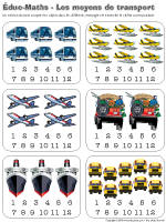 &Eacute;duc-Math - Les moyens de transport