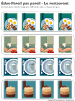 &Eacute;duc-Pareil pas pareil - Le restaurant