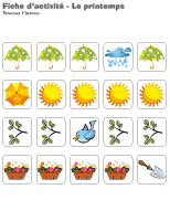 Fiche d'activité - le printemps Fiche d'activité - le printemps