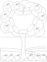 Fiches &eacute;duca-nouilles-Le verger