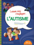 Laisse moi t'expliquer - L'autisme