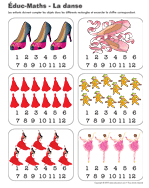 Ouvrir &eacute;duc-maths &ndash; La danse