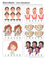 Ouvrir-&eacute;duc-maths &ndash; Les &eacute;motions