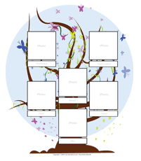 Ouvrir-arbre g&eacute;n&eacute;alogique