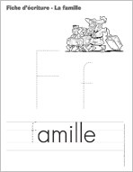 Fiche d’écriture – F comme Famille