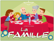 Affiche th&eacute;matique - La famille