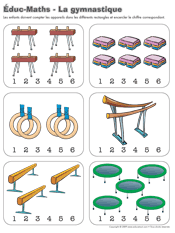 Ouvrir-éduc-maths gymnastique