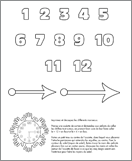 Bricolage Horloge soleil
