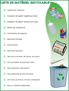 Activit&eacute; impliquant les parents - Liste mat&eacute;riel recyclable