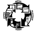J'apprends &agrave; recycler - Activit&eacute;s Club educatout