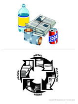 Ouvrir je recycle bien