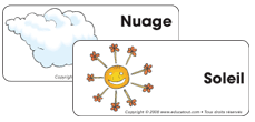 Activit&eacute;s langagi&egrave;res - &Eacute;tiquettes mots