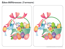 Ouvrir-diff&eacute;rences - P&acirc;ques