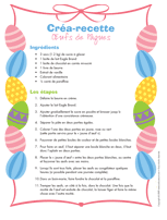 Cr&eacute;a-recette&nbsp;- Oeufs de P&acirc;ques