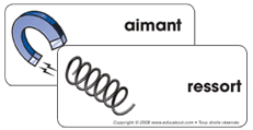 &Eacute;tiquettes-mots - Les robots
