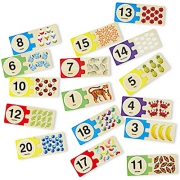 Self Correcting Number Puzzle