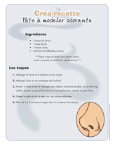 Ouvrir-créa-recette-Pâte à modeler odorante