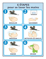 6 étapes pour se laver les mains-2019