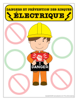 Affiche-Dangers et prévention des risques électriques