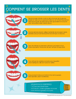 Affiche-Nouvelle brosse a dents-2