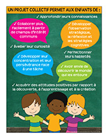 Affiche éducative-Activité-projet