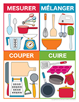 Affiche educative-Cuisine