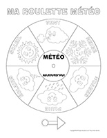 Outil pédagogique : horloge de la météo - Ma Maternelle