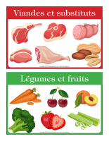 Affiches groupes alimentaires-1