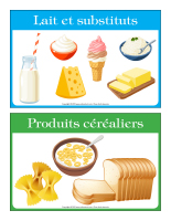 Affiches groupes alimentaires-2