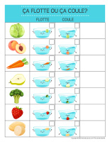 Aliments qui flottent ou coulent