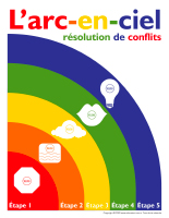 Arc-en-ciel de la résolution de conflits-2020-1