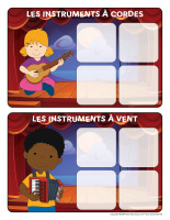 Association-Instruments de musique