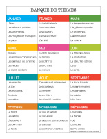 Banque de thèmes-Activités-projets