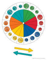 Bingo-Ete-3