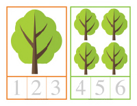 Cartes à compter-L'environnement-3