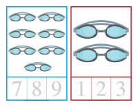 Cartes à compter-La baignade-3
