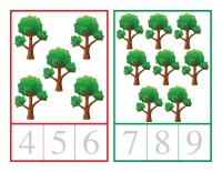 Cartes à compter-Les arbres-1