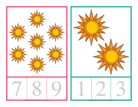 Cartes à compter-Météo-1