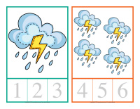 Cartes à compter-Météo-3