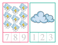 Cartes à compter-Météo-4