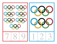 Cartes à compter-Olympiades d'été-3