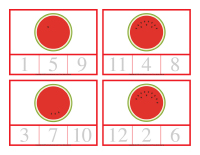 Cartes à compter-Piqueniques