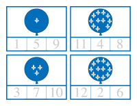 Cartes à compter-Saint-Jean-Baptiste