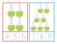 Cartes à compter-Sciences-2