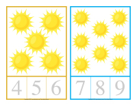 Cartes compter-Le soleil-1