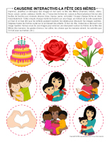 Causerie interactive-Fete des Meres