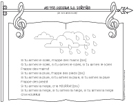 Chanson - Si tu aimes la météo